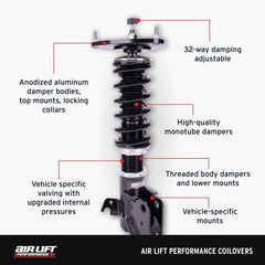Air Lift Performance Coilover Kit Toyota 86 / GR86 17-26 / Scion FR-S 2013-2016 | 79006