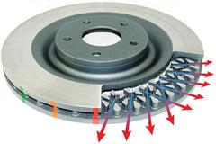 DBA Front 4000 Series Plain Rotor Honda Civic Type R 2017-2021 | 4488