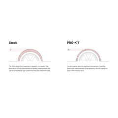 Eibach Pro-Kit Lowering Springs Honda Civic Si 2012-2013 | 4088.140