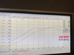 Forced Performance Blue Turbo LOPE BB Internal WG w/18psi TiAL MVI Actuator WRX 15-21 | 2025295