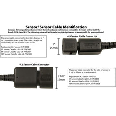 Innovate Motorsports Bosch LSU 4.2 Wideband O2 Sensor | 3737