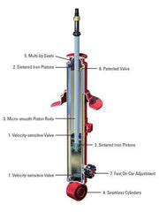 KYB AGX Adjustable Performance Strut Front Right Subaru Impreza (AWD) 1993-2001 / Impreza (FWD) 1993-1996 | 734006