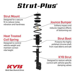KYB Strut-Plus Assembly Rear Subaru Forester 2017 | SR4781
