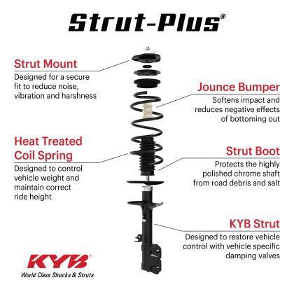 KYB Strut Plus Complete Assembly Rear Subaru Forester 2014-2016 | SR4487
