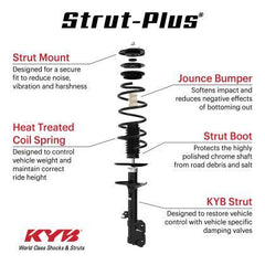 KYB Strut Plus Complete Assembly Rear Subaru Forester 2014-2016 | SR4487