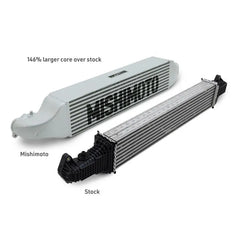 Mishimoto Performance Intercooler Core Black Honda Civic Si 2022-2026 | MMINT-CIV-22BK
