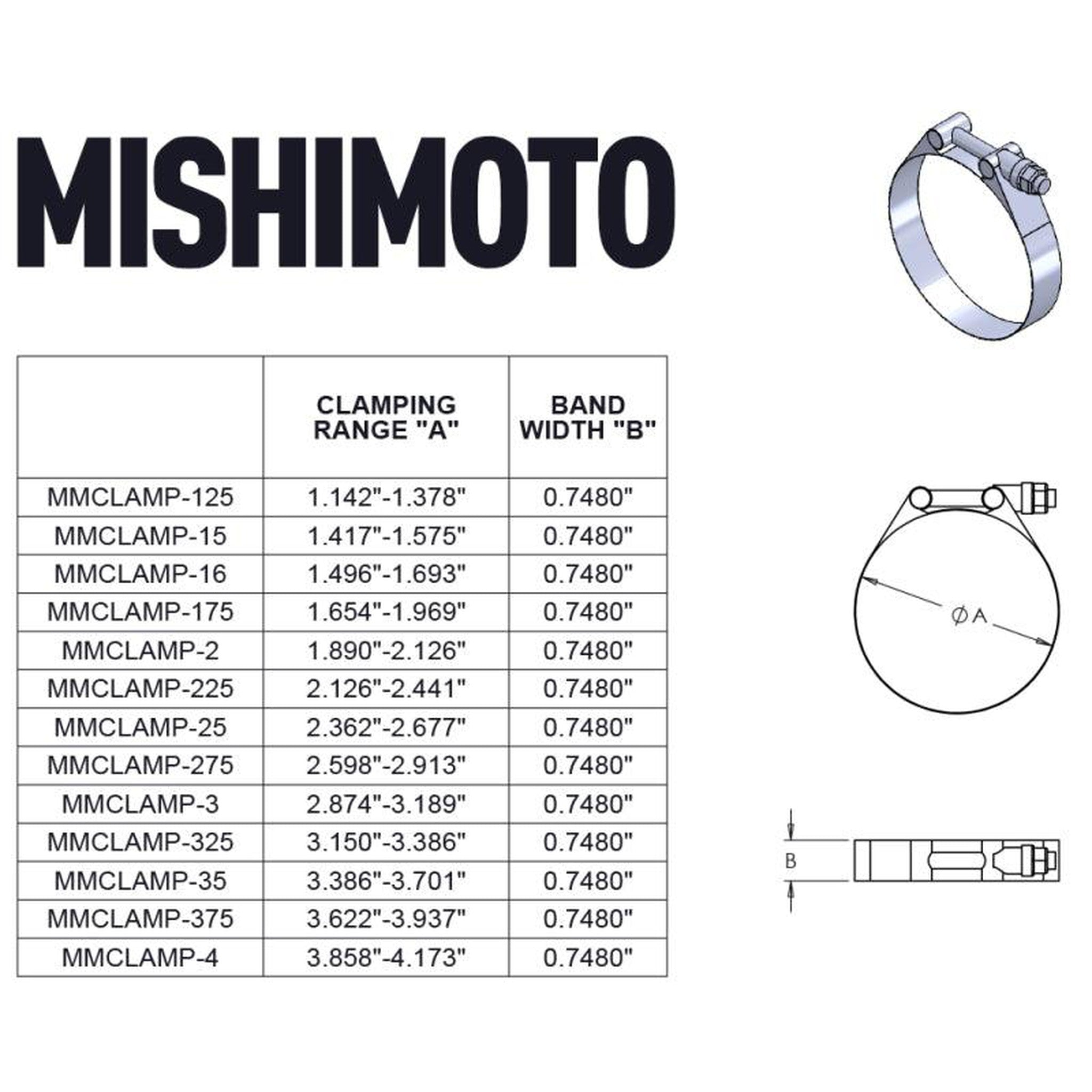 Mishimoto T-Bolt Hose Clamp 4in | MMCLAMP-4