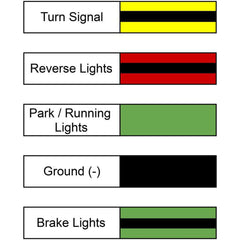OLM Rear Fog Light Plug-And-Play Harness Subaru WRX 2022-2026 | A.70254.1