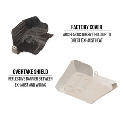 Overtake DAVCS Cam Solenoid Heat Shield Subaru STI 2008-2021 | A11092