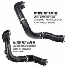 Overtake Post MAF Pipe Kit Subaru WRX 2022-2026 | A10799