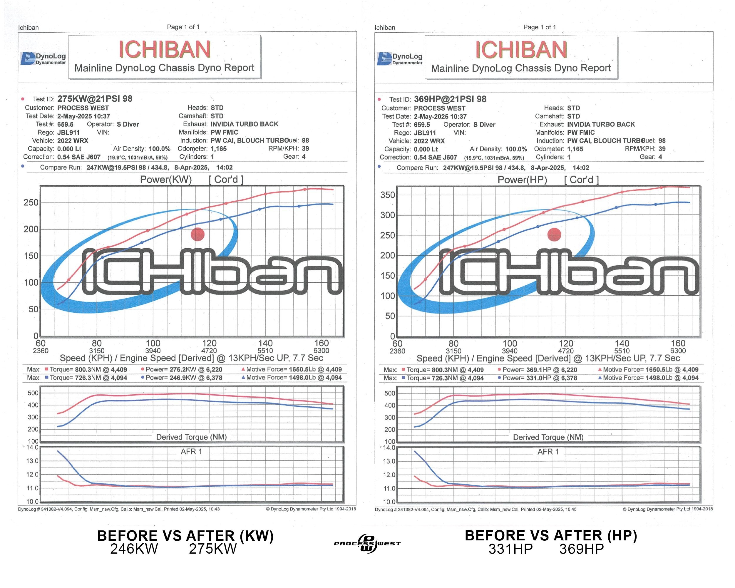 Process West Intake Manifold Subaru WRX 2022-2026 | PWIM010