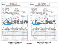 Process West Intake Manifold Subaru WRX 2022-2026 | PWIM010