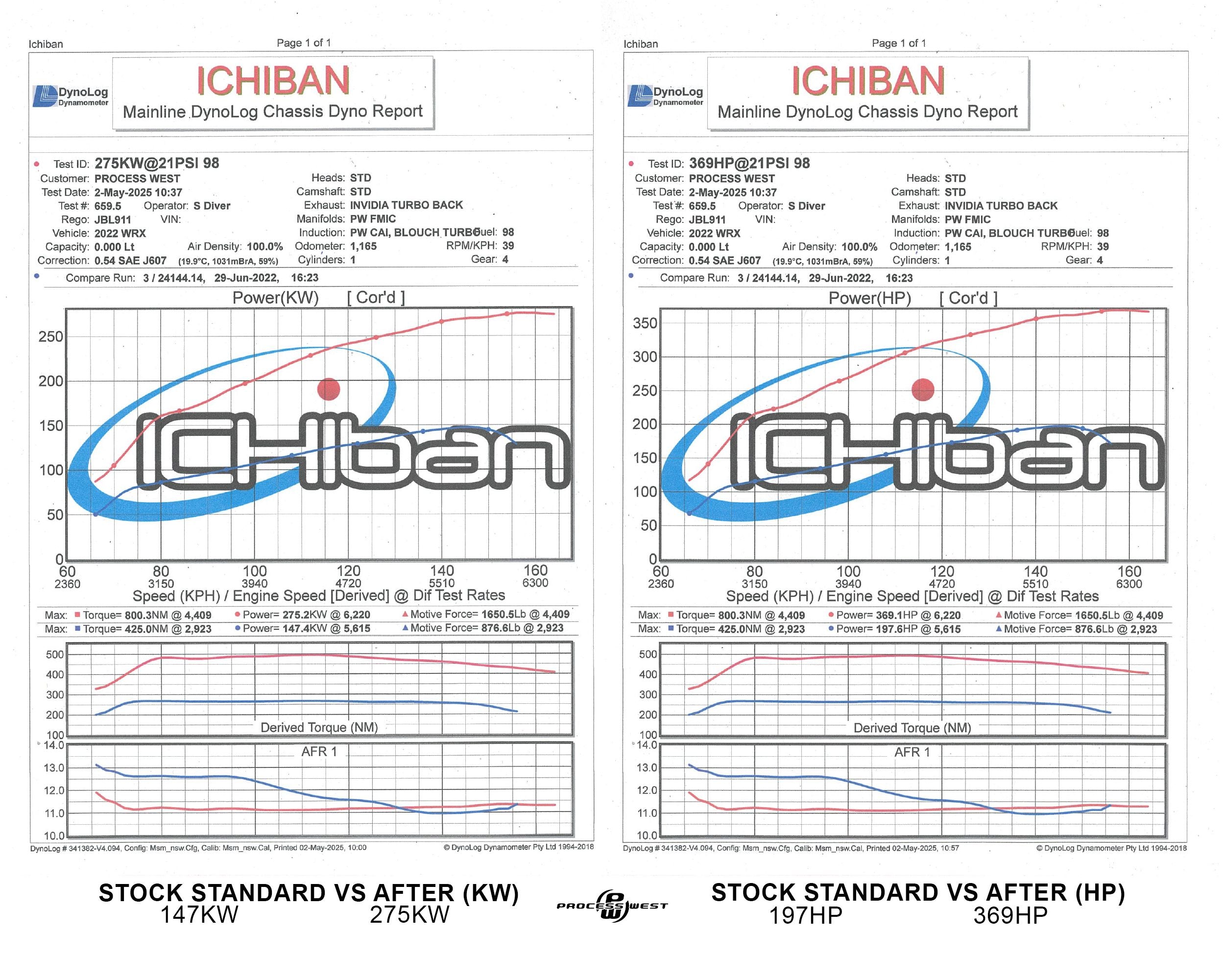 Process West Intake Manifold Subaru WRX 2022-2026 | PWIM010
