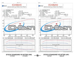 Process West Intake Manifold Subaru WRX 2022-2026 | PWIM010
