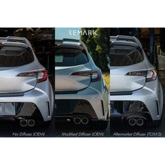 Remark Cat Back Exhaust w/ Burnt Stainless Tips Toyota Corolla Hatch 2019-2024 | RK-C4063T-01P