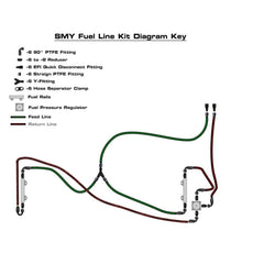 SMY Top Feed PTFE Fuel Line Kit Subaru WRX 2002-2014 / STI 2004-2021