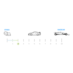 SPL Titanium Rear Lower Camber Arms Subaru WRX / STI 2008-2025 / Scion FR-S 2013-2016 / Subaru BRZ 2013-2026 | SPL RLL FRS