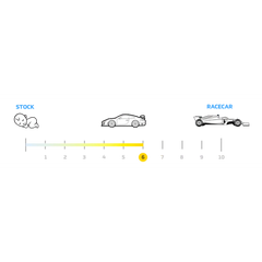 SPL Titanium Rear Traction Arms Links Scion FR-S 2013-2016 / Subaru BRZ 2013-2026 | SPL RTR FRS