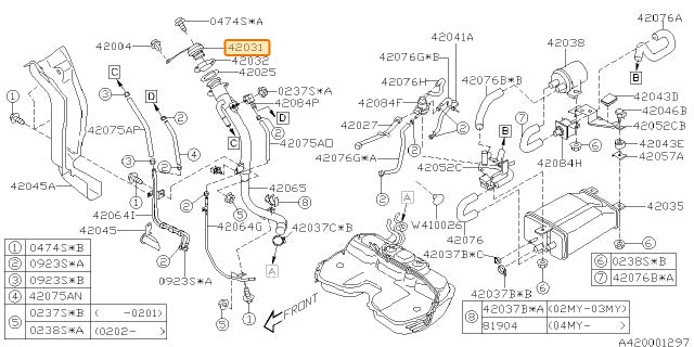 Subaru OEM Fuel Filler Cap (00-02 Impreza) | 42032FC000
