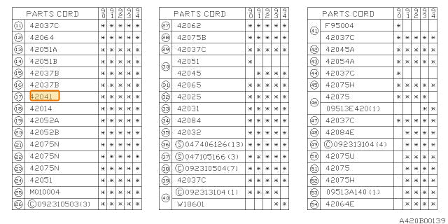 Subaru OEM Fuel Filter Band Assembly (02-04 WRX, 03-04 Forester) | 42053AA000