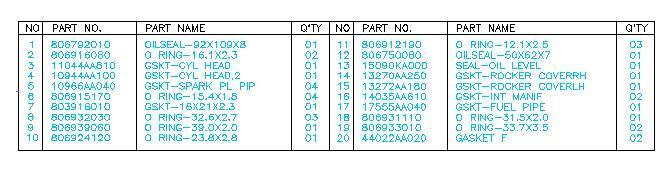 Subaru OEM Full Gasket and Seal Kit Subaru BRZ 2013-2020 / Scion FR-S 2013-2016 / FT-86 2017+ | 10105AC691