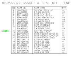 Subaru OEM Master Gasket Kit 19-23 Crosstrek Hybrid | 10105AC620