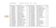 Subaru OEM Master Gasket Kit (2018+ STI) | 10105AC190