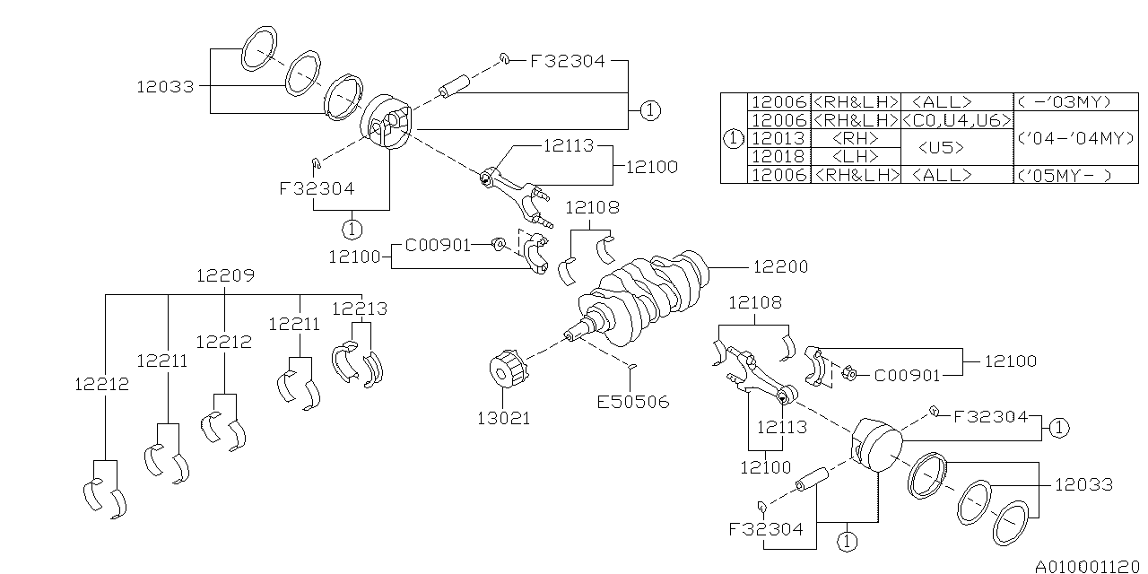 Subaru OEM Piston Ring Set - STD | 12033AB010