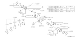 Subaru OEM Piston Ring Set - STD | 12033AB010