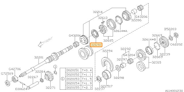 Subaru OEM Synchronizer Set - Main Shaft | 32650AA051