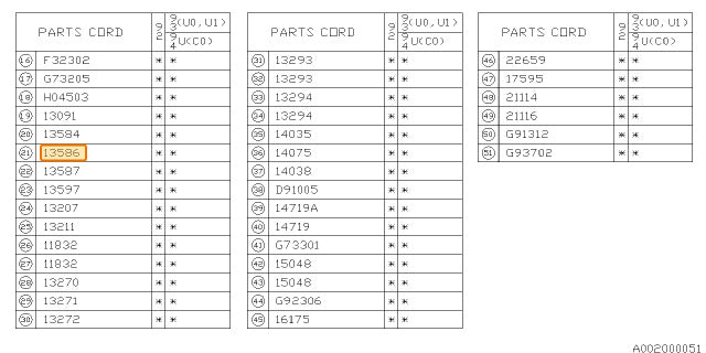 Subaru OEM Timing Cover Gasket - Left - EG33 SVX 1995-1997 | 13586AA060