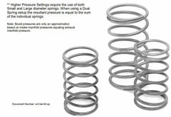 TiAL Sport Replacement Spring - White | 004868