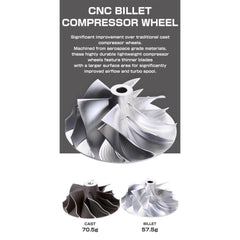 Tomei Ball Bearing BX B/B Turbocharger Kit Arms BX8265 EJ Single Scroll | TB403A-SB01C