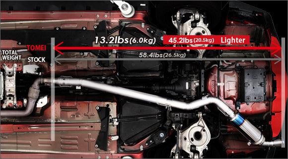 Tomei Expreme Ti Cat-Back Exhaust Ford Mustang Ecoboost 2015+ | TB6090-FR01A