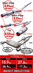 Tomei Full Titanium Expreme Dual Type D Cat Back Exhaust Infiniti Q60 2017-2022 | TB6090-NS21F