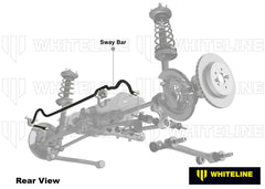 Whiteline 20mm Rear Sway Bar Honda Civic Si / Civic Type R 2017-2026 | BHR97