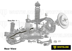 Whiteline 24mm Rear Sway Bar - Nissan Skyline R32 GTS RWD | BNR26XZ