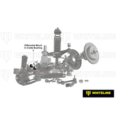 Whiteline Differential Mount Bushings Nissan 350Z 2003-2009 / Infiniti G35 2003-2008 | KDT911