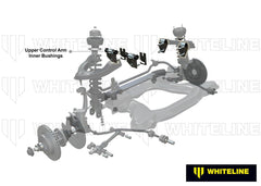Whiteline Front Upper Control Arm - Bushing Double Offset Camber Kit Nissan Skyline R32 1989-1993 | KCA336