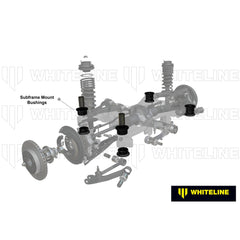 Whiteline Plus Rear Subframe Bushing Kit Nissan 350z / Infiniti G35 2003-2009 | W92994