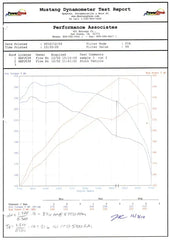 aFe Takeda Stage-2 Cold Air Intake w/ Pro DRY S Media Polished Subaru WRX / STI 2008-2014 | TA-4301P