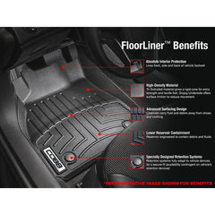 COBB x WeatherTech FloorLiner and Rear FloorLiner Set Mitsubishi Ralliart 2009-2015, Evo X 2008-2015 | WT44223-1-2