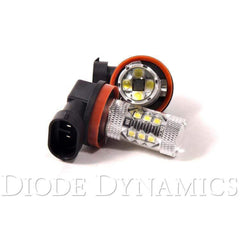 Diode Dynamics H8 XP80 LED Cool White Pair