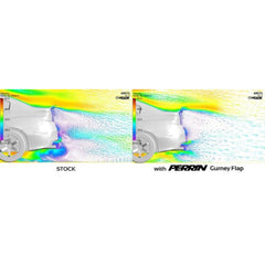 Perrin Gurney Flap Subaru WRX / STI w/ Low Profile Wing 2015-2021 | PSP-BDY-402BK