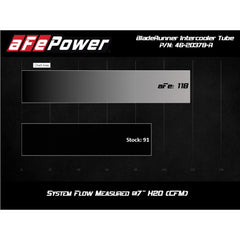 aFe BladeRunner Hot Side Charge Pipe Red Subaru WRX 2015-2021 | 46-20378-R