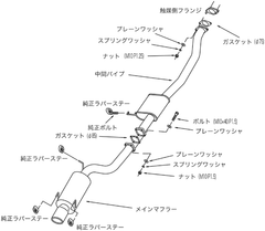 HKS Silent Hi-Power Cat Back Exhaust Nissan Skyline GT-R BNR32 1989-1994 | 31019-AN011