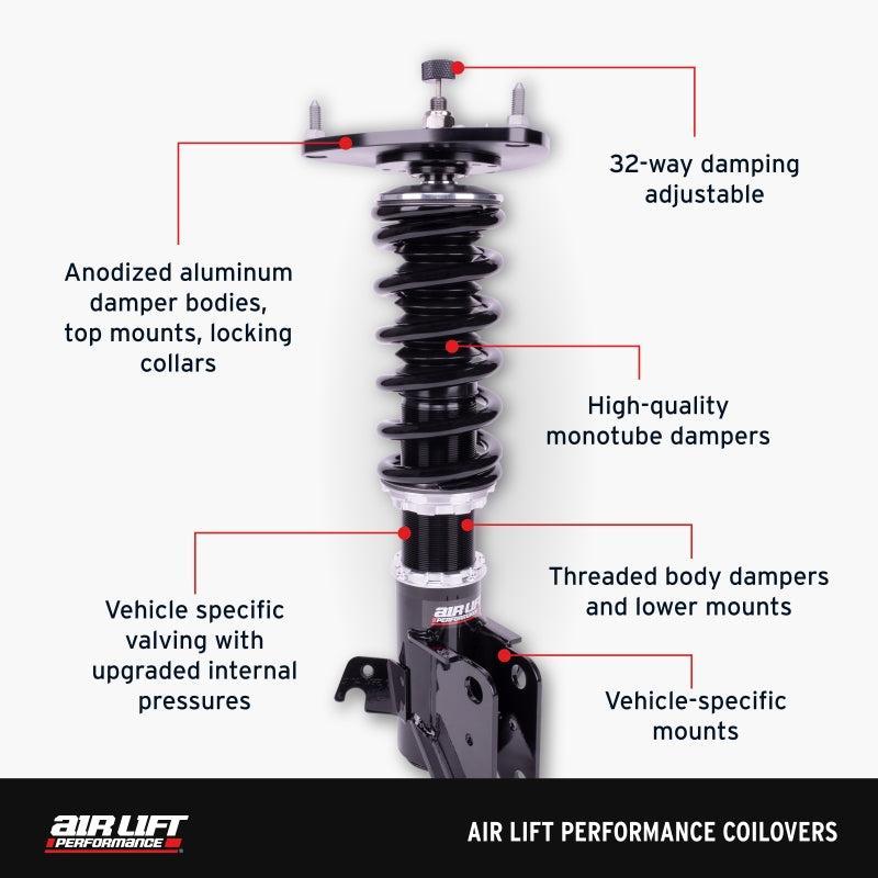 Air Lift Performance Coilover Kit Toyota 86 / GR86 17-26 / Scion FR-S 2013-2016 | 79006