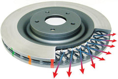 DBA Front 5000 Series 2-Piece Drilled Rotor w/Black Hat Subaru STI 2018-2021 | 53050BLKXD-10