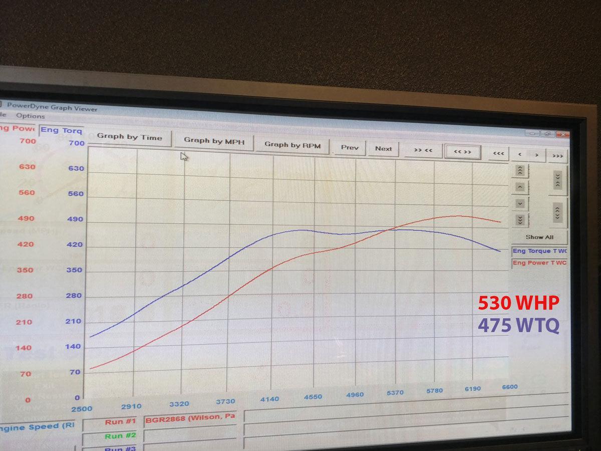Forced Performance Blue Turbo LOPE BB Internal WG w/Factory 14psi Actuator WRX 15-21 | 2025285