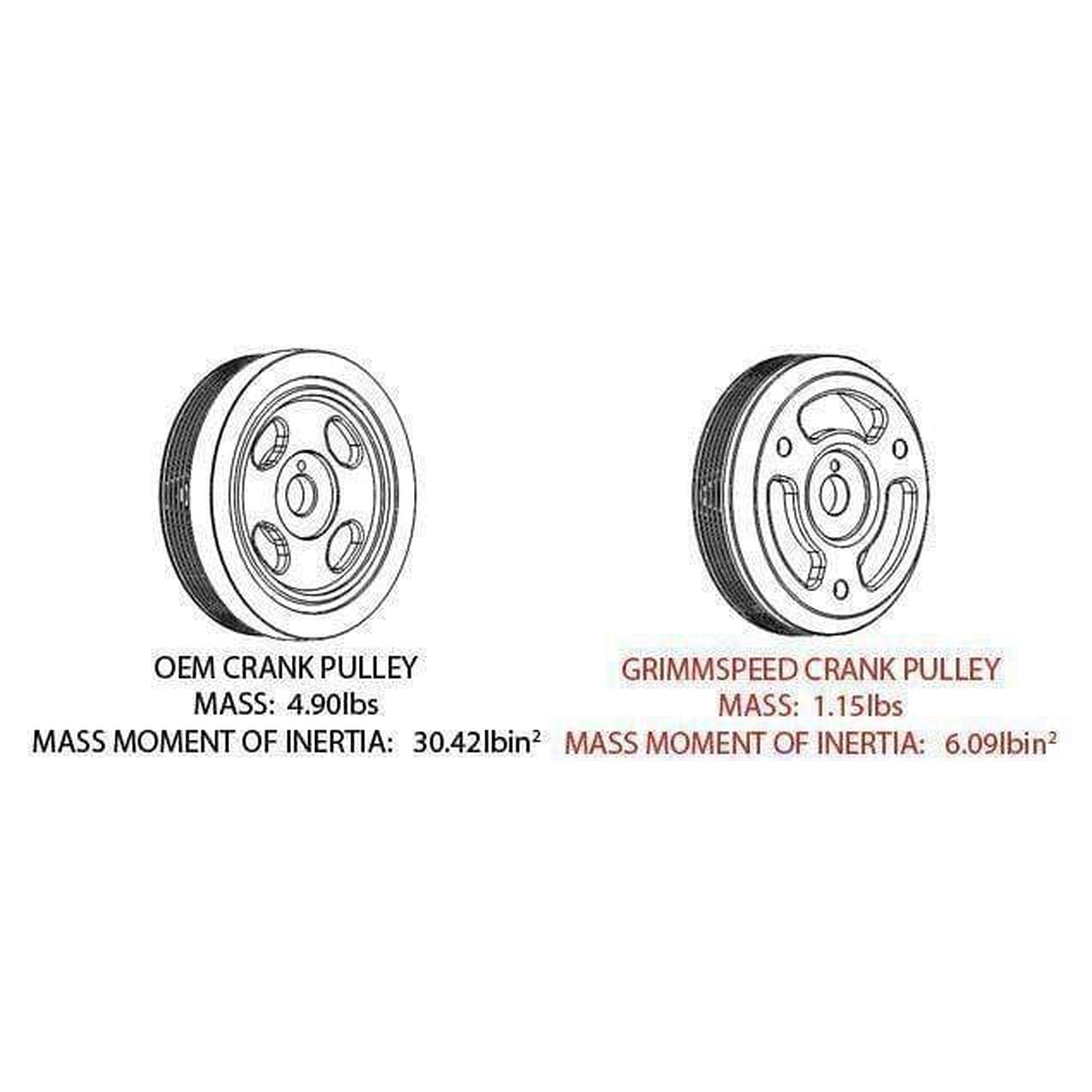 Grimmspeed Red Lightweight Crank Pulley WRX 2015-2018 / BRZ 2013-2018 / FR-S 2013-2016 | 095024